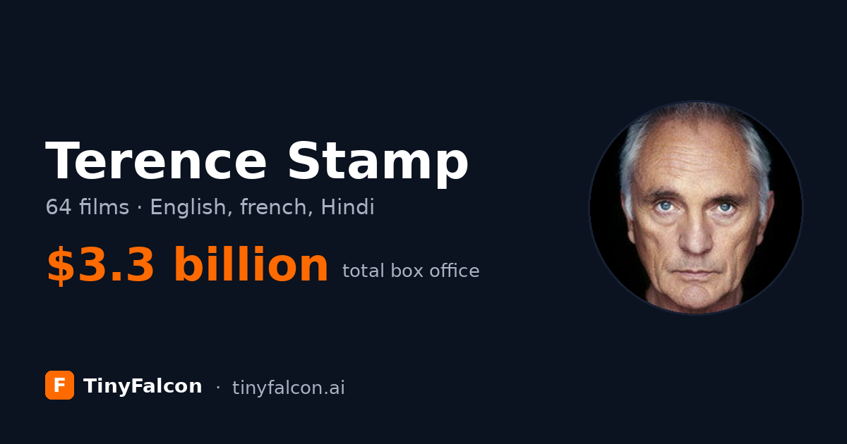 Terence Stamp