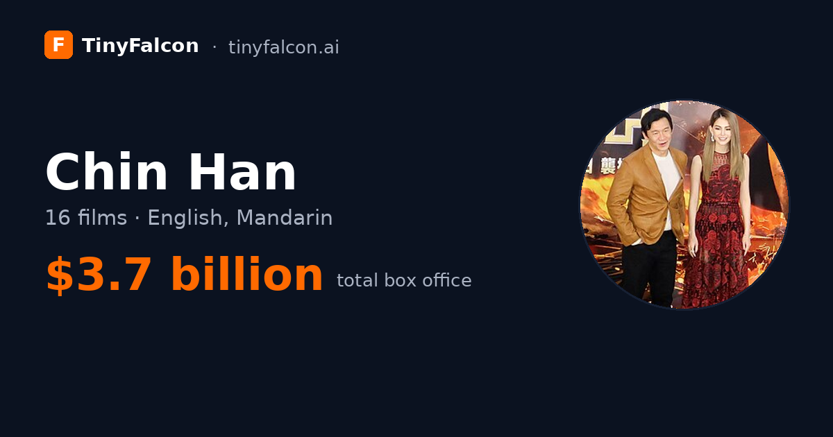 Chin Han