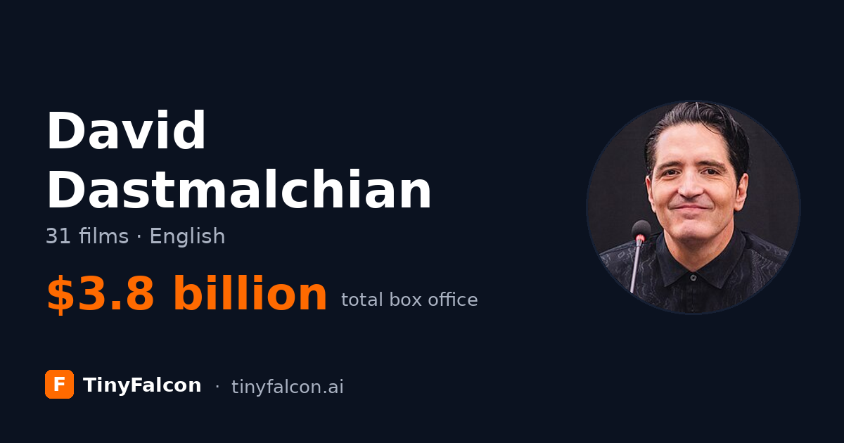 David Dastmalchian