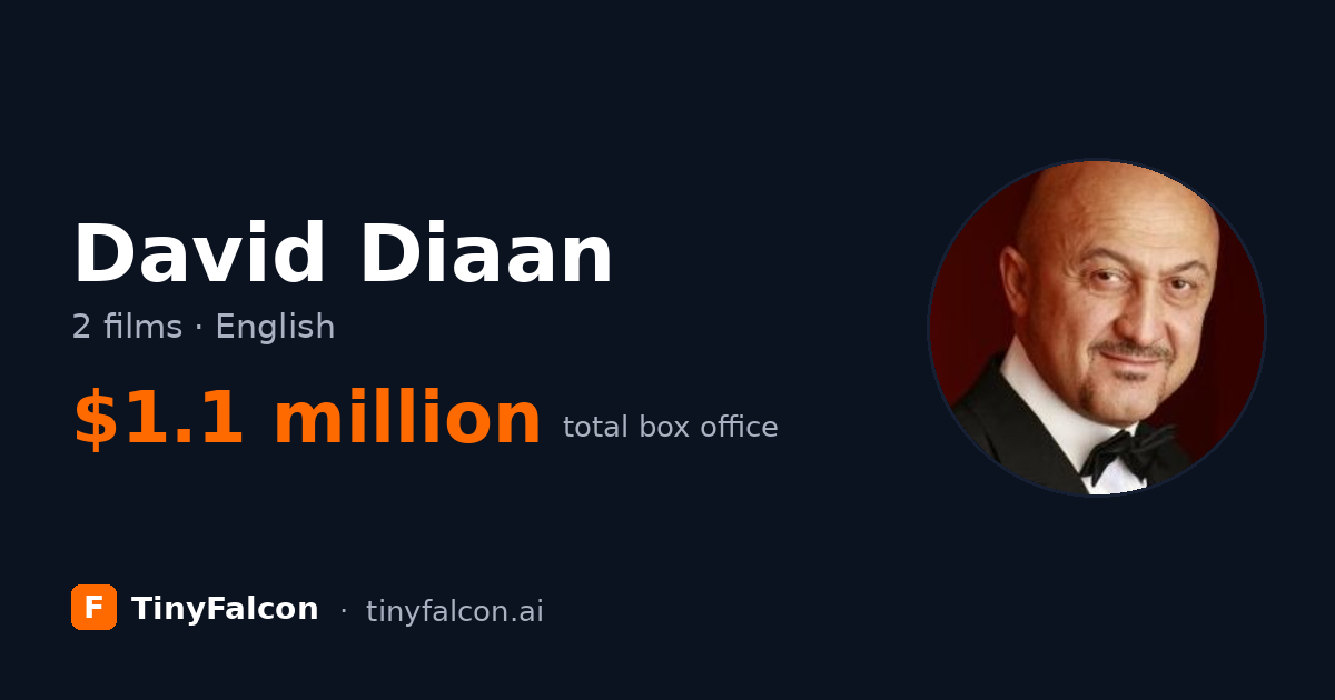 David Diaan