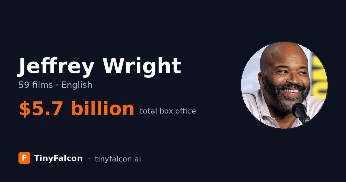 Jeffrey Wright