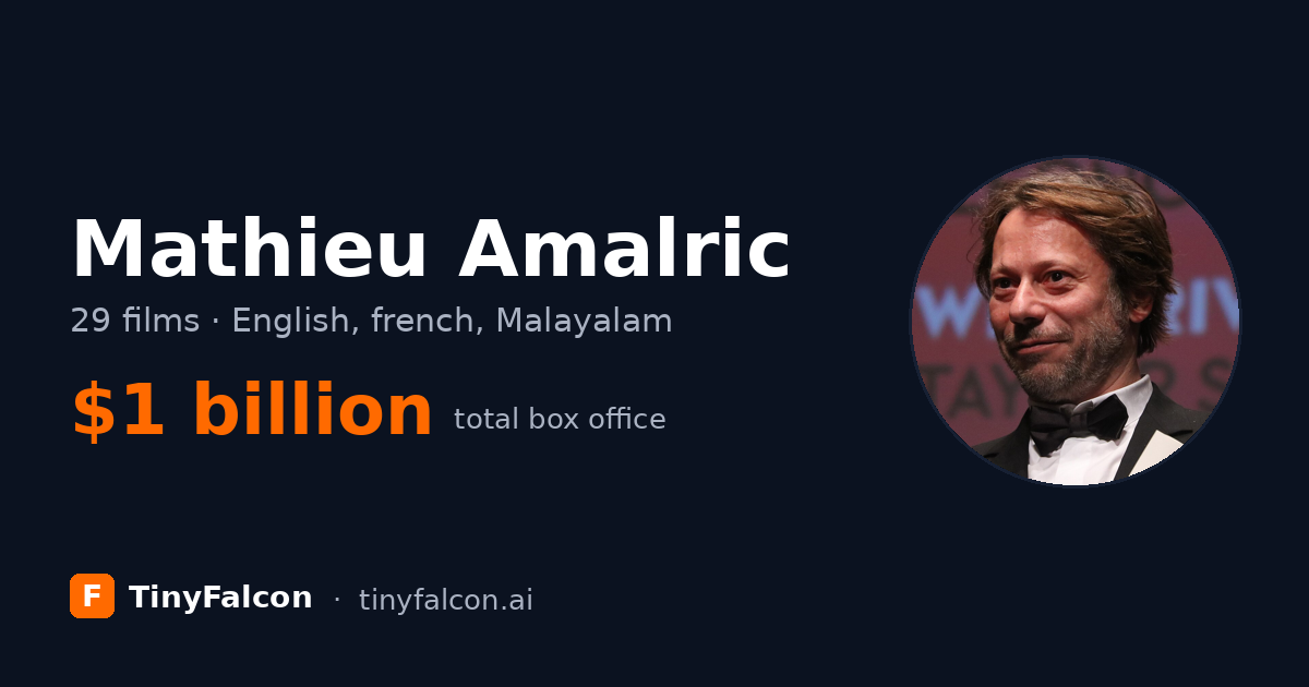 Mathieu Amalric