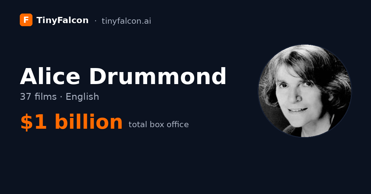 Alice Drummond