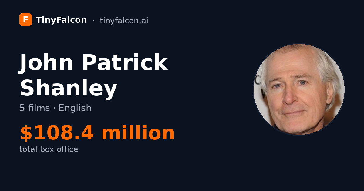 John Patrick Shanley