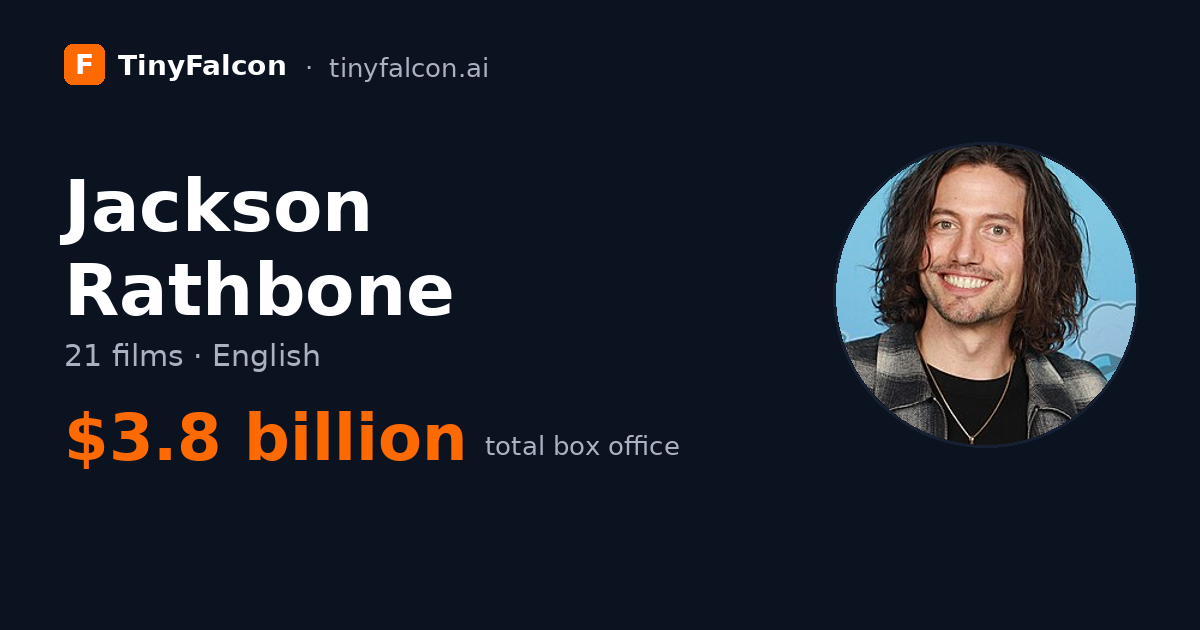 Jackson Rathbone