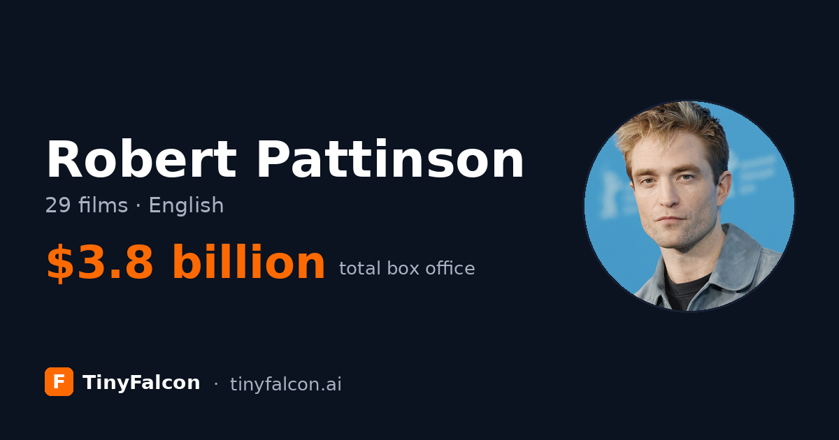 Robert Pattinson