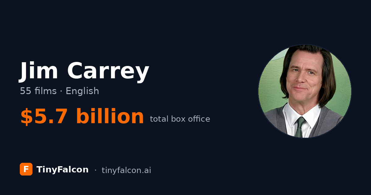 Jim Carrey