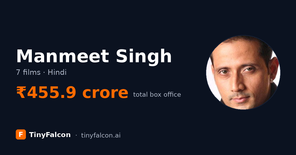 Manmeet Singh