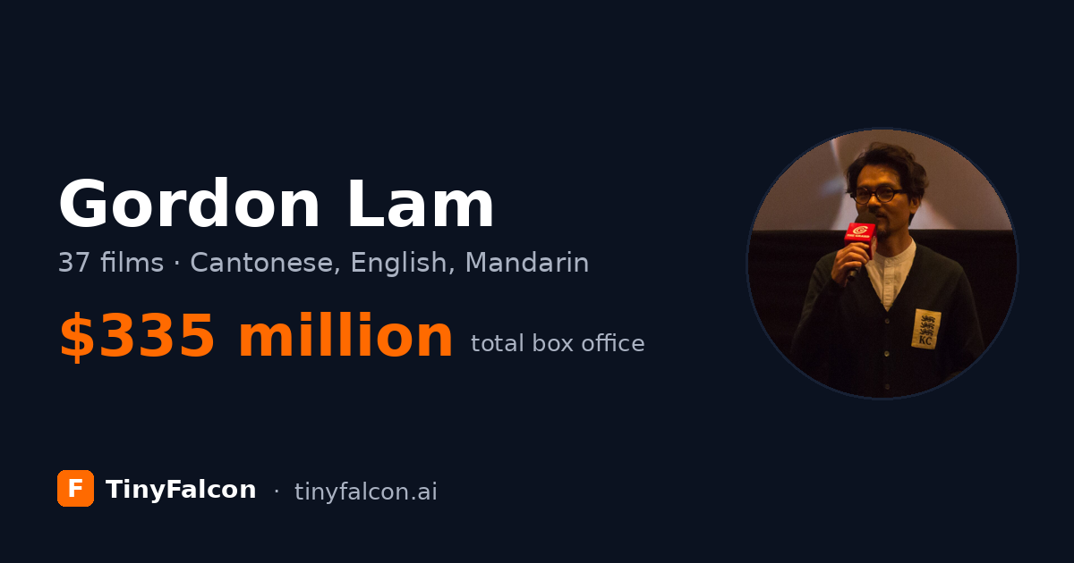 Gordon Lam