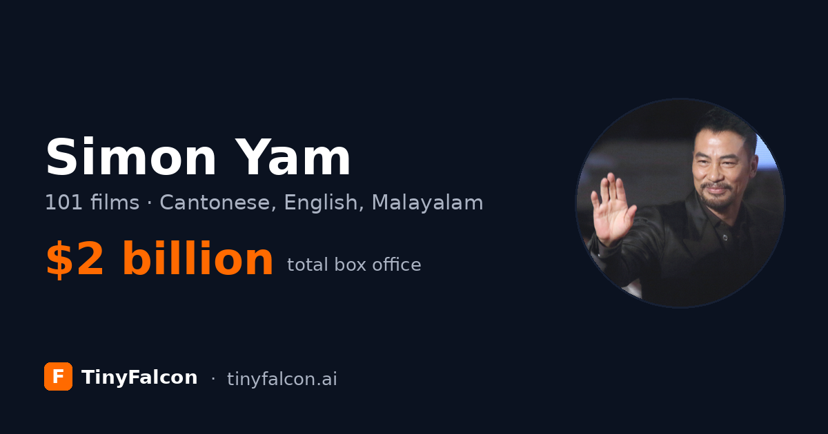 Simon Yam