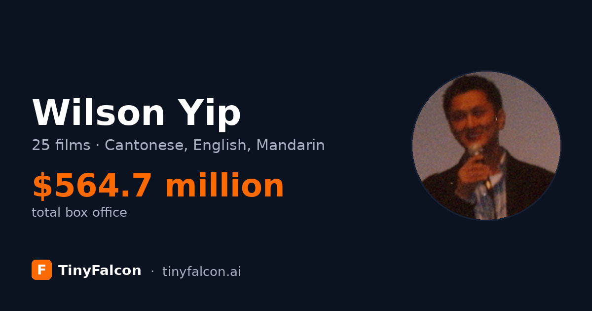 Wilson Yip