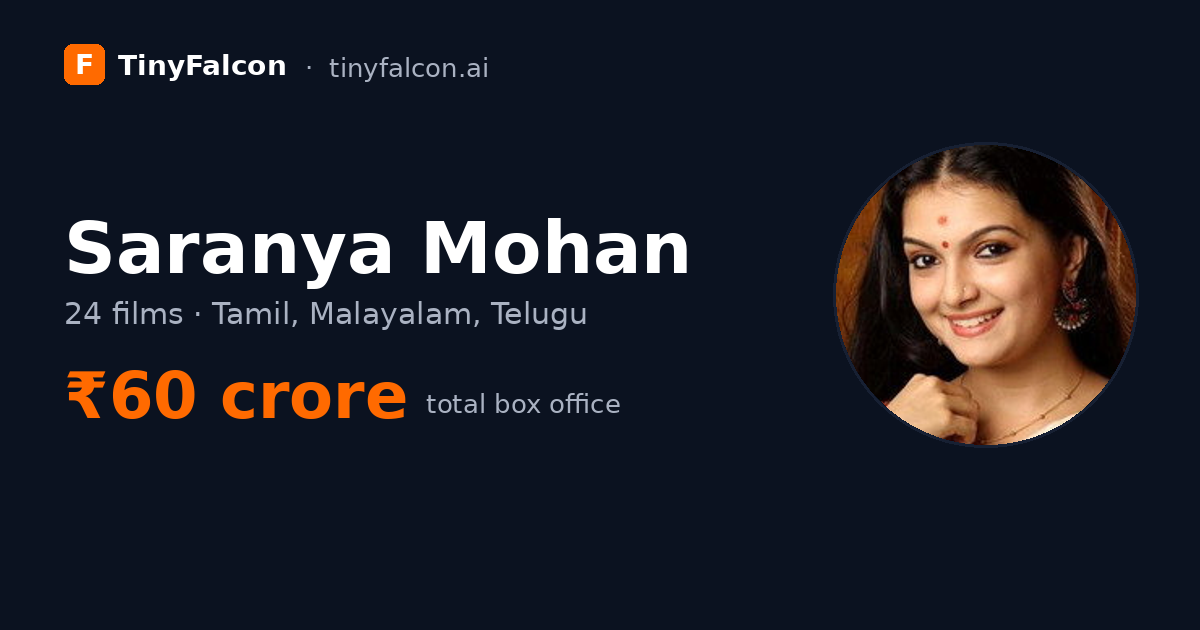 Saranya Mohan