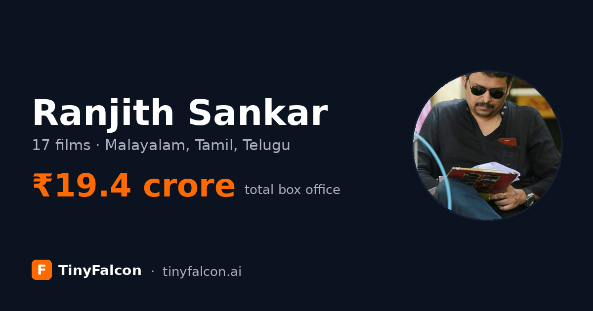 Ranjith Sankar