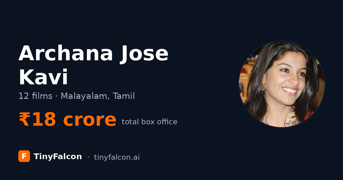 Archana Jose Kavi