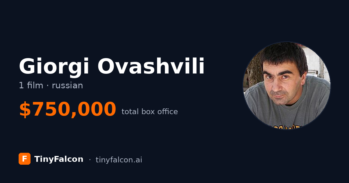 Giorgi Ovashvili