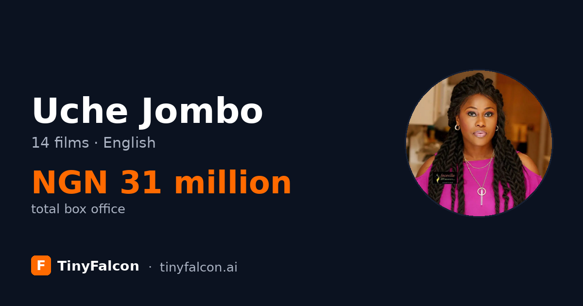 Uche Jombo