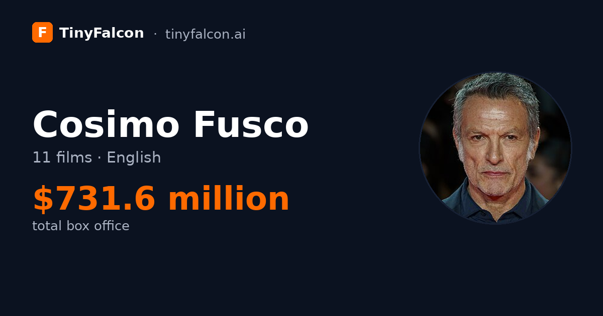 Cosimo Fusco