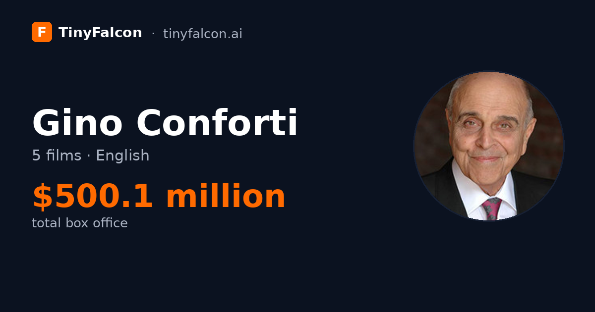 Gino Conforti
