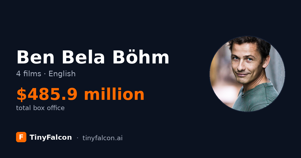 Ben Bela Böhm