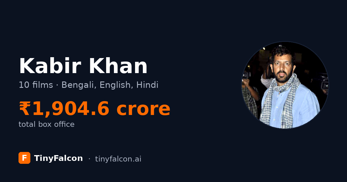 Kabir Khan