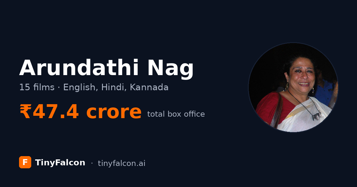 Arundathi Nag