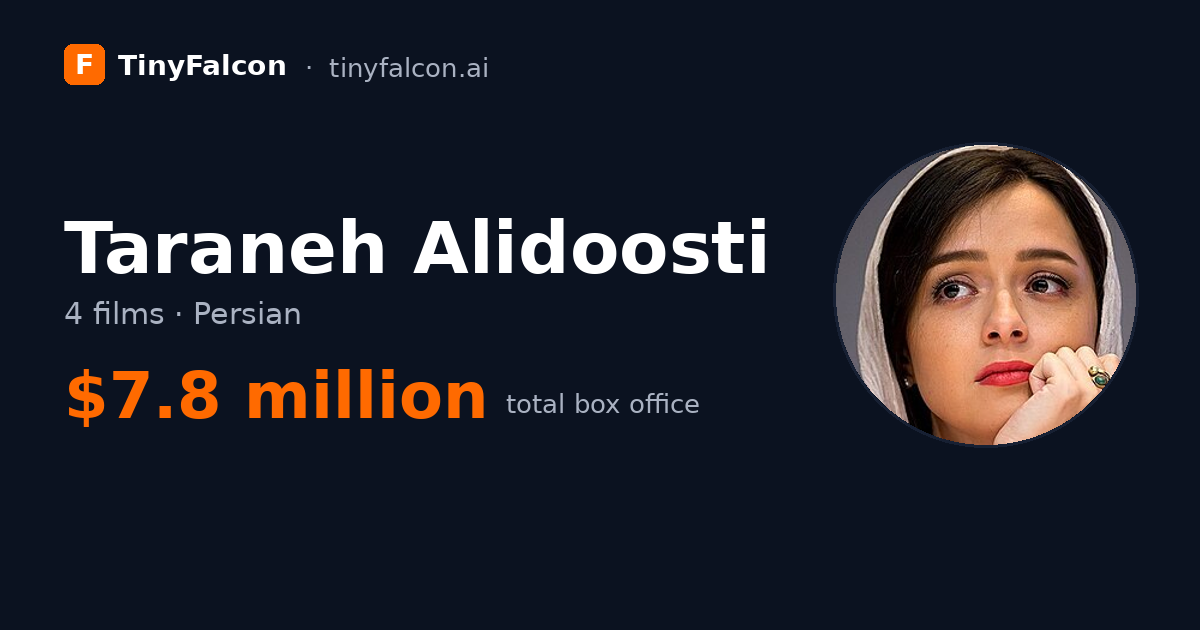 Taraneh Alidoosti