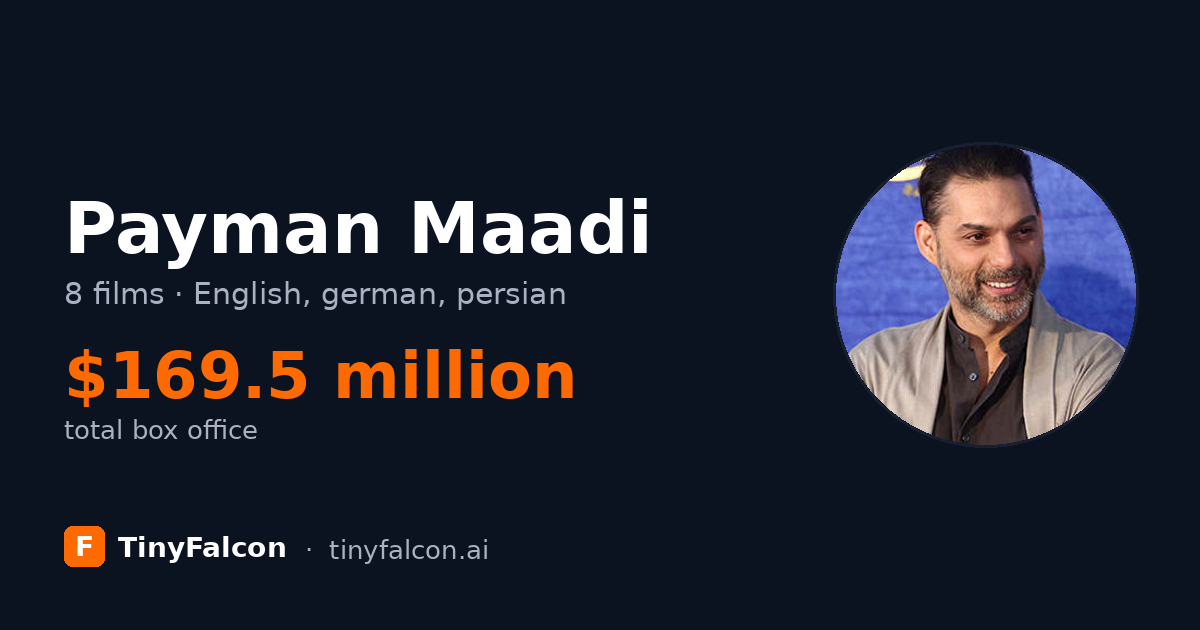Payman Maadi