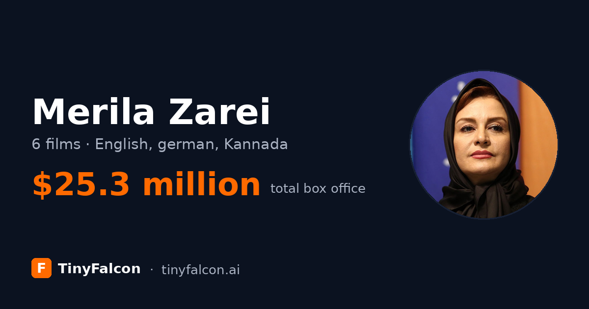 Merila Zarei
