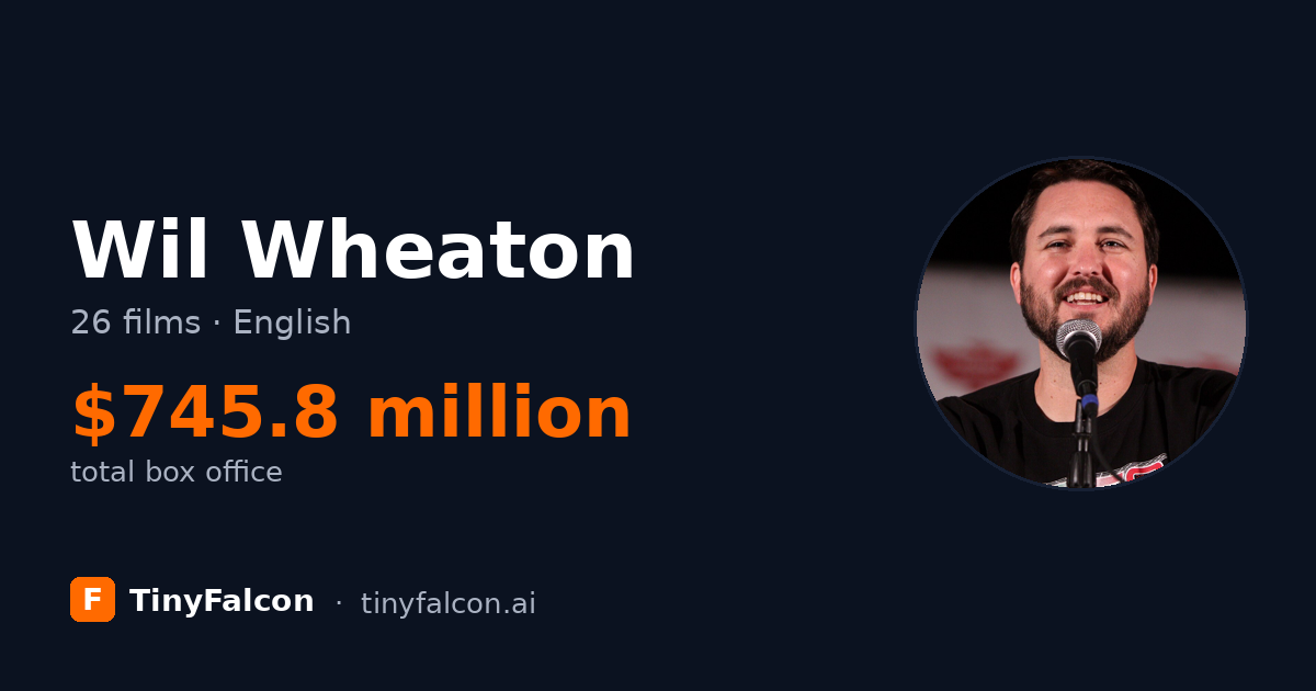 Wil Wheaton