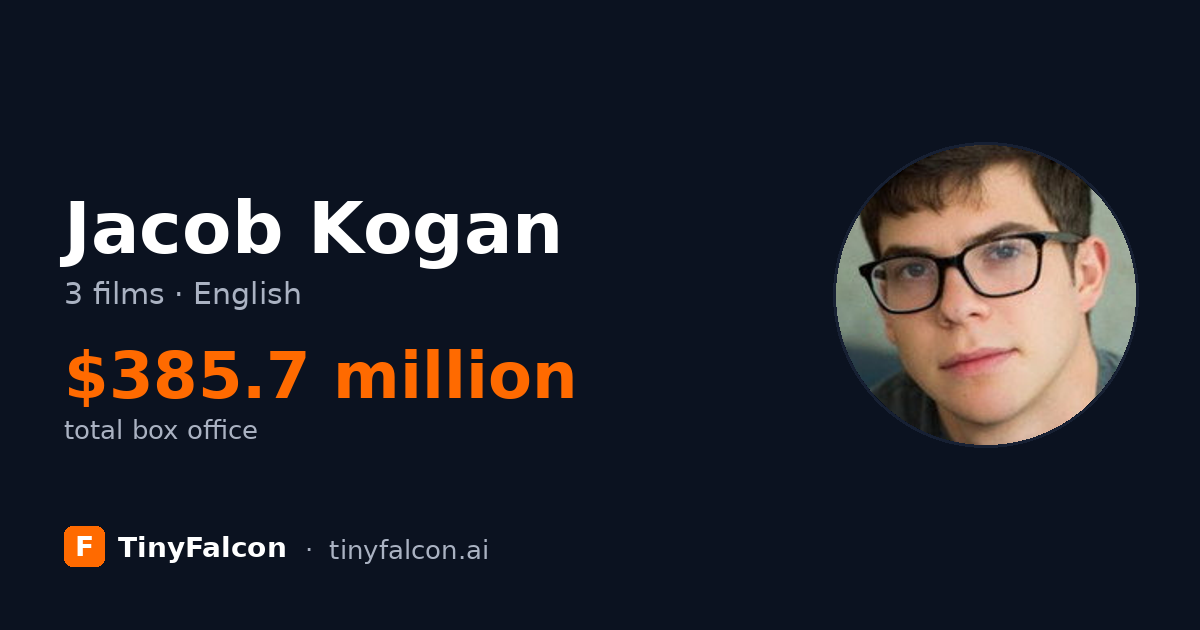 Jacob Kogan