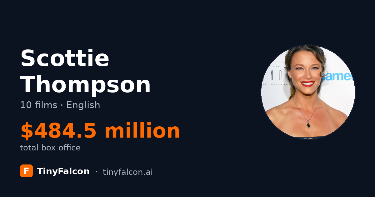 Scottie Thompson
