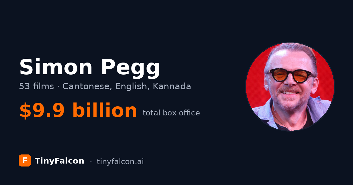 Simon Pegg