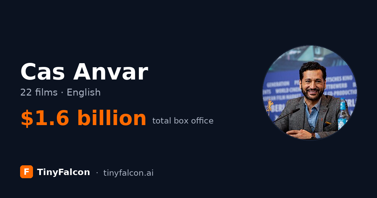 Cas Anvar