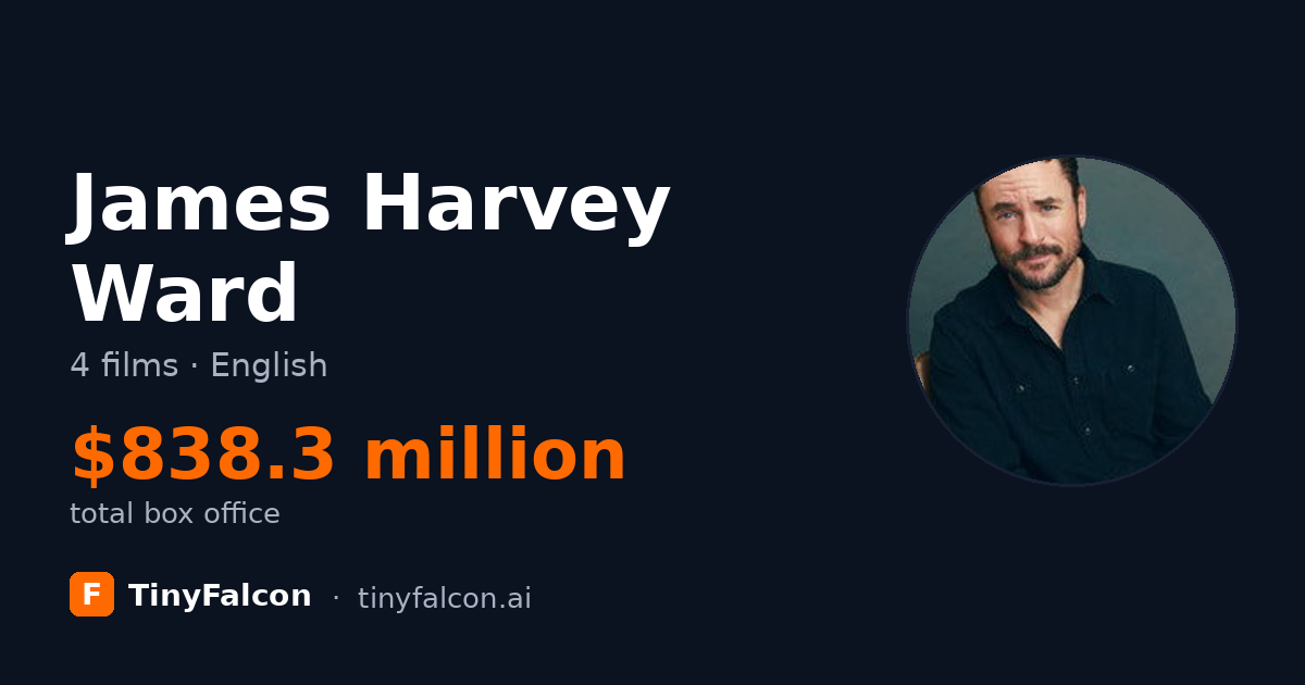 James Harvey Ward