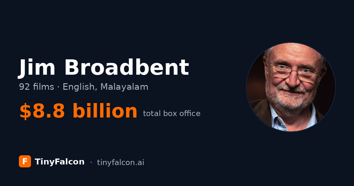 Jim Broadbent