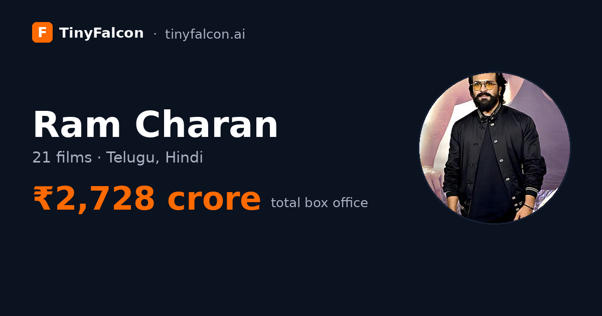 Ram Charan