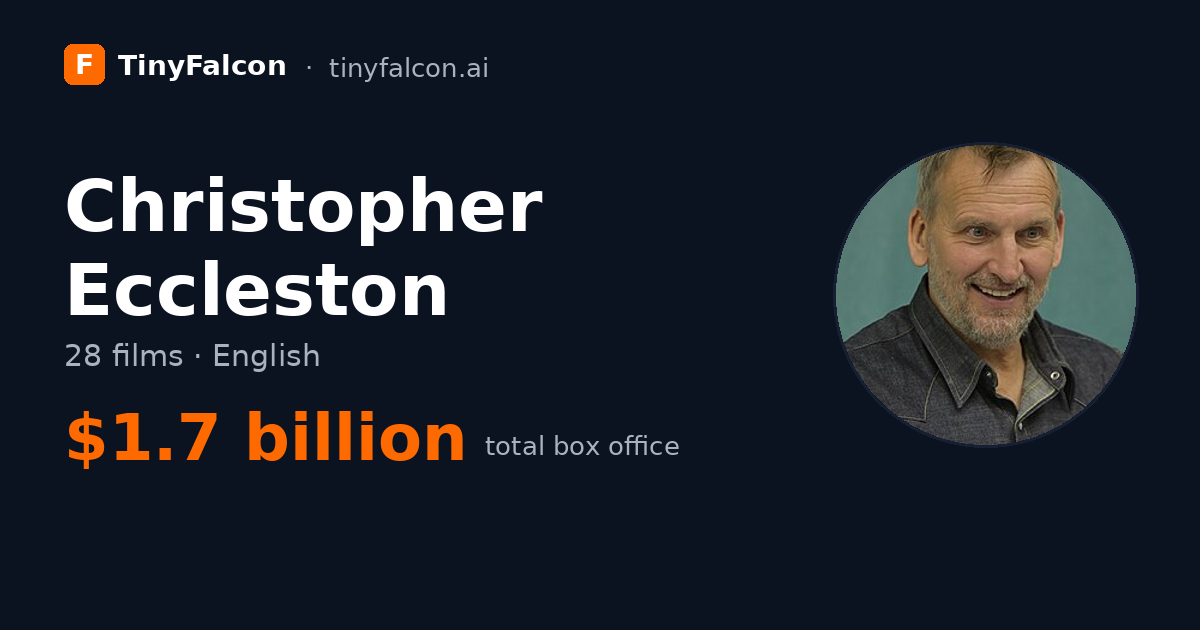 Christopher Eccleston