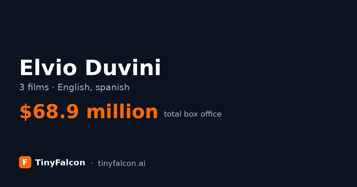 Elvio Duvini