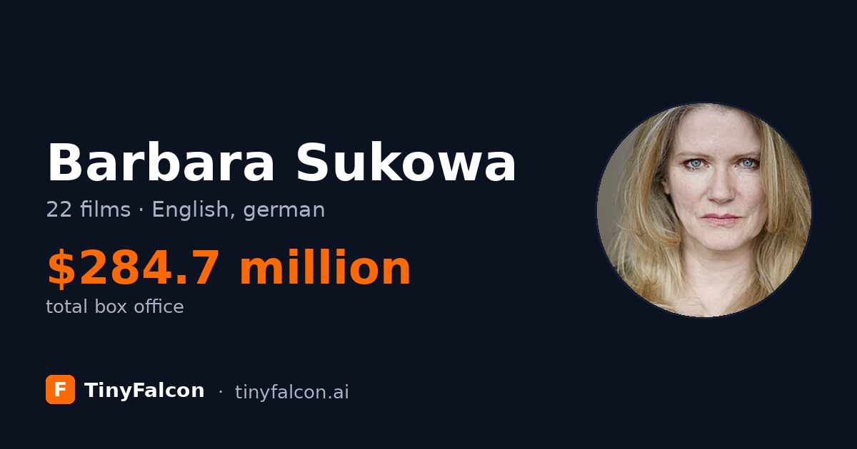 Barbara Sukowa