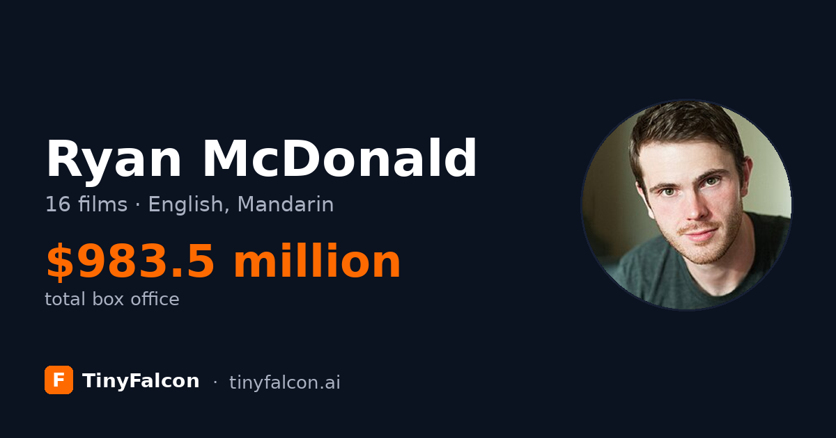 Ryan McDonald