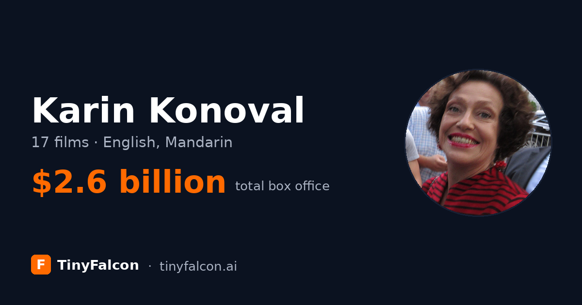 Karin Konoval