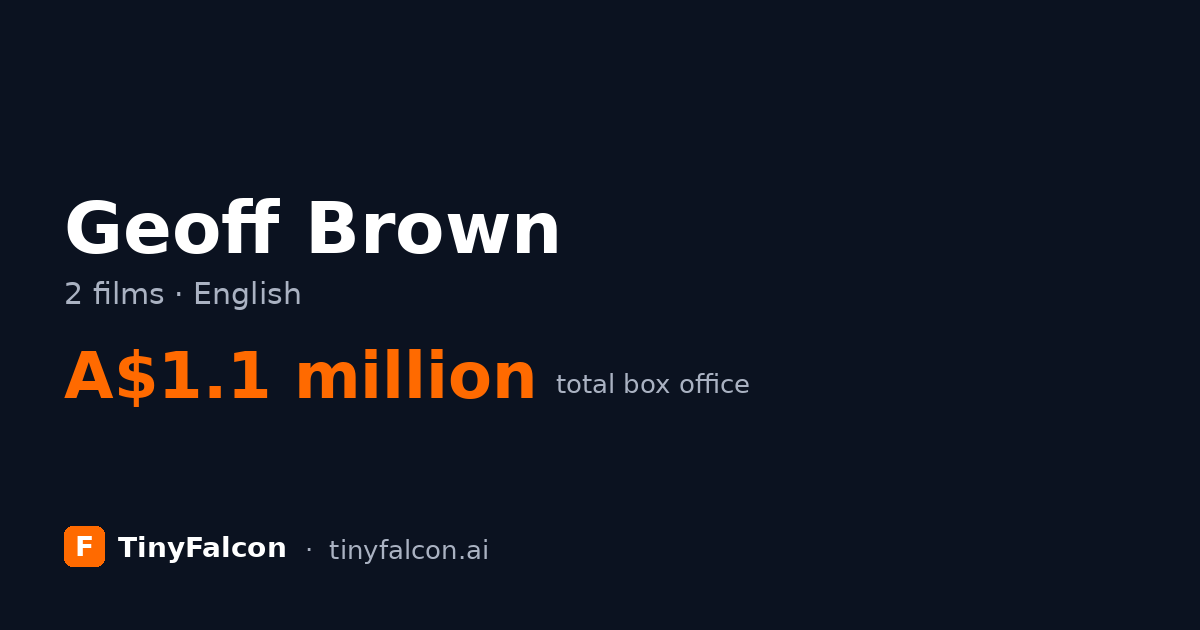 Geoff Brown