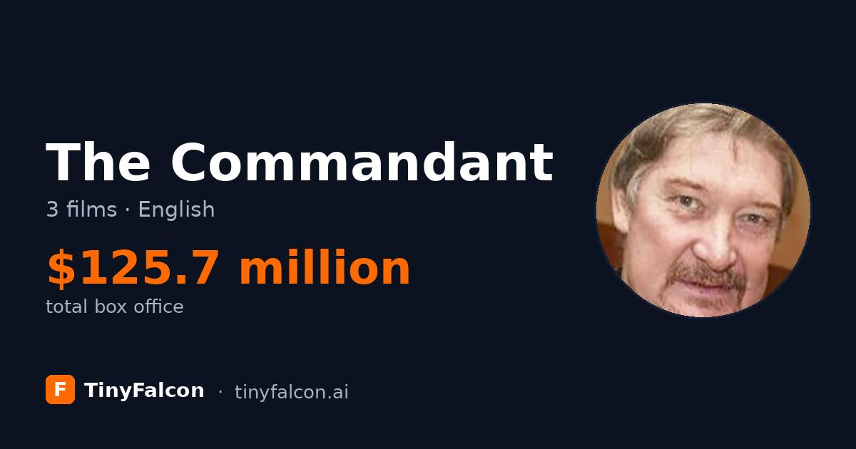 The Commandant