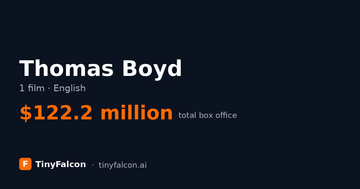 Thomas Boyd