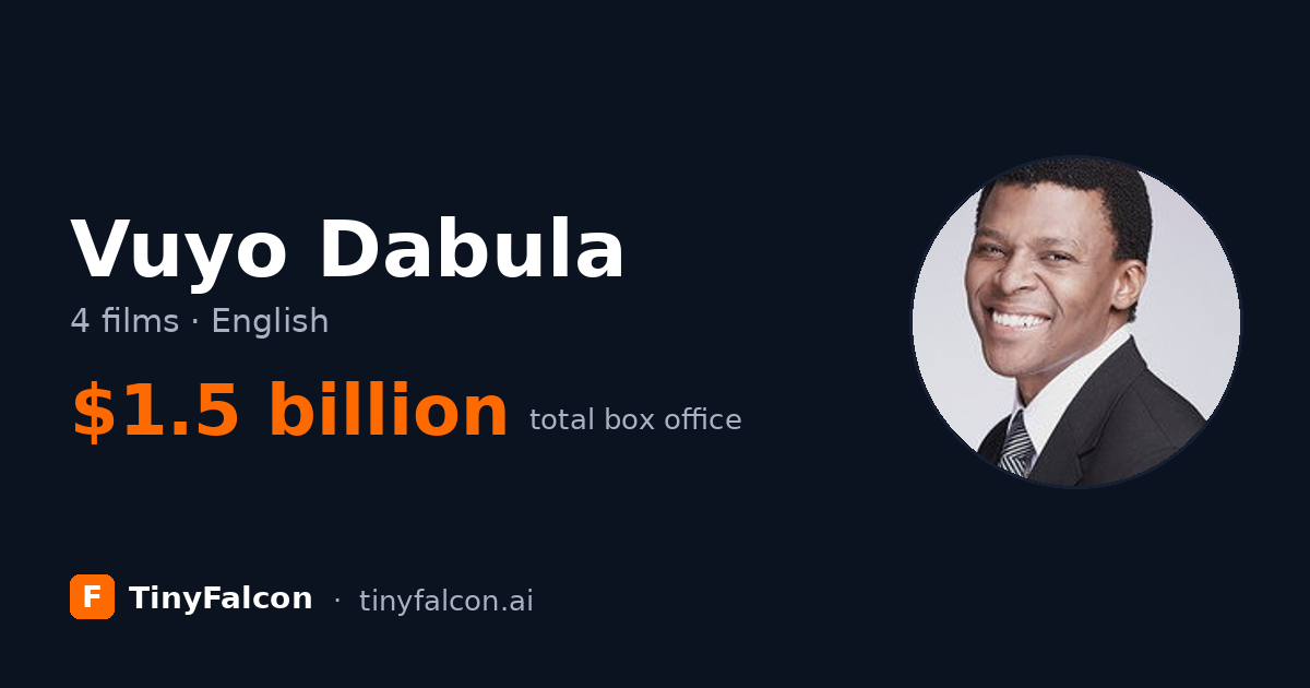 Vuyo Dabula