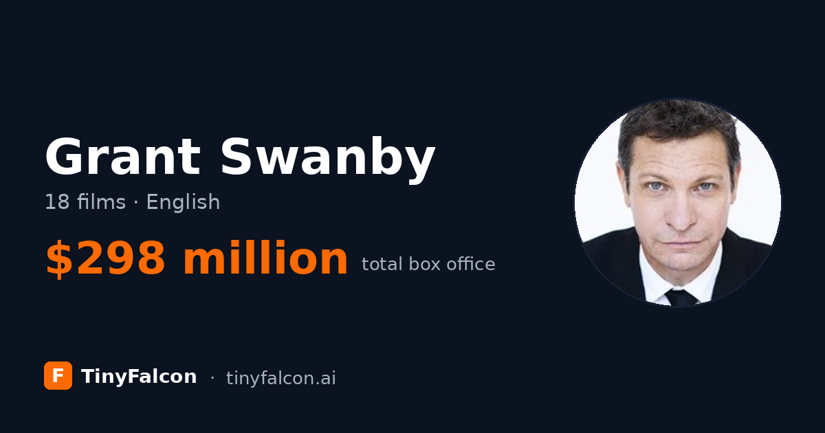 Grant Swanby