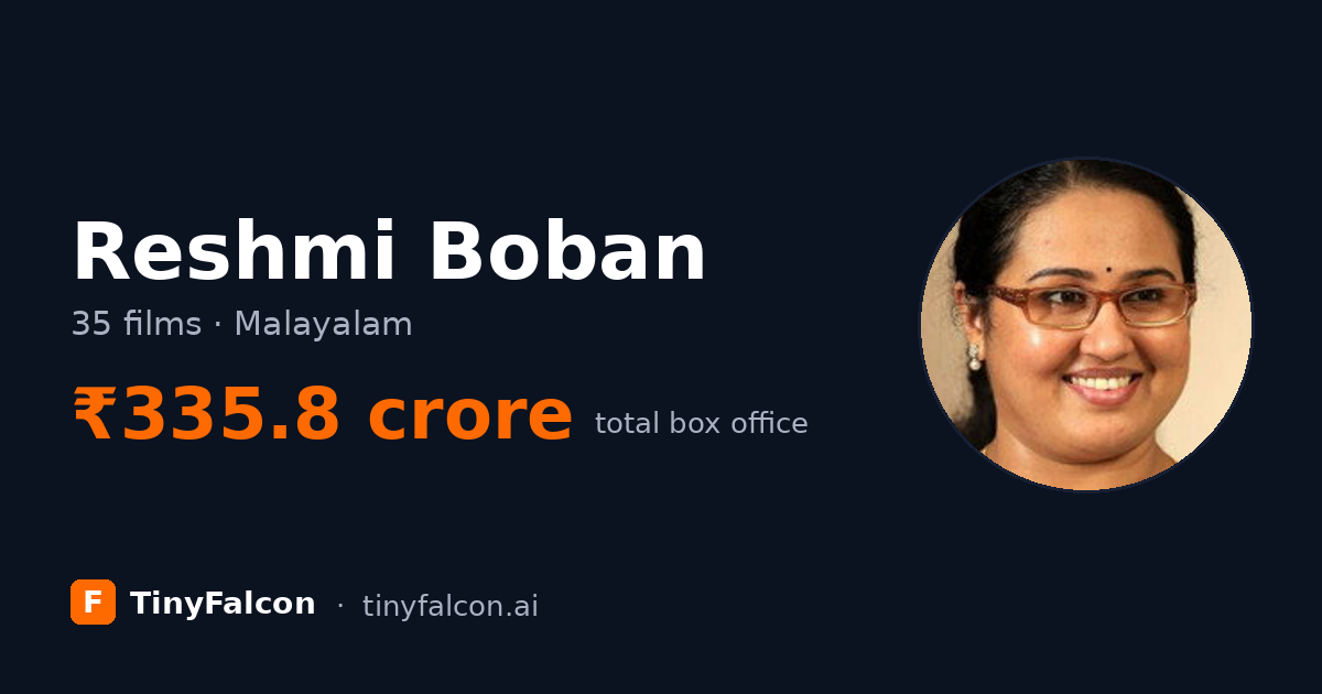 Reshmi Boban
