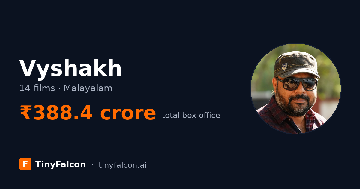 Vyshakh