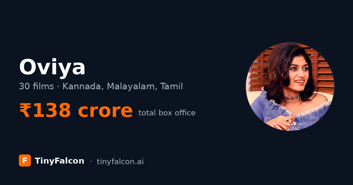 Oviya
