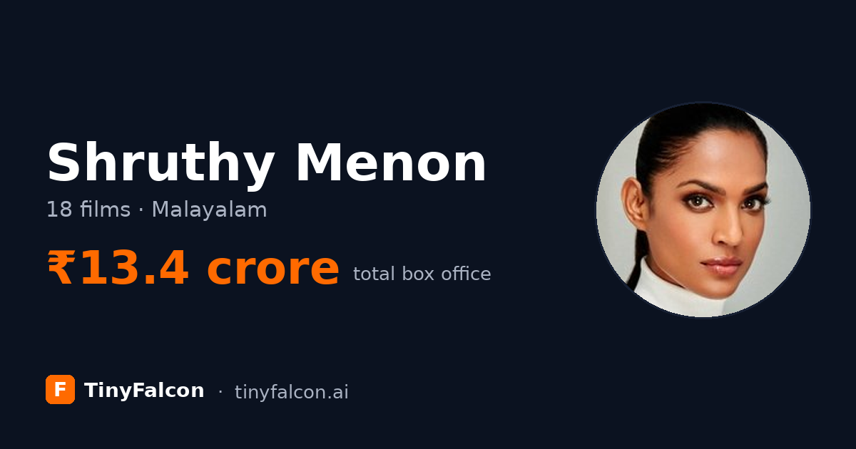 Shruthy Menon